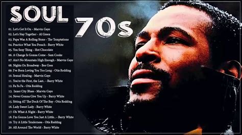 Top R&B/Urban/Soul Songs of 1981